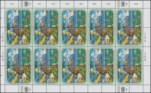 Commission de l'environnement, de la faune et dela flore 1991, DG B.D.