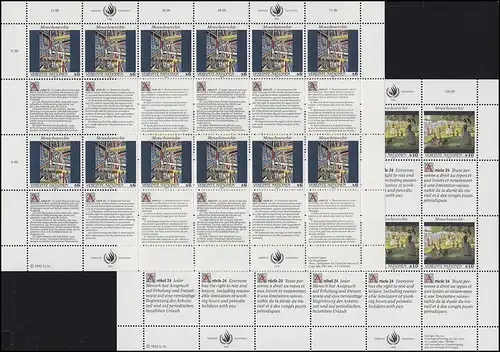 Nations unies Vienne 139-140 Déclaration des droits de l'homme IV 1992, Taux de croissance ZD
