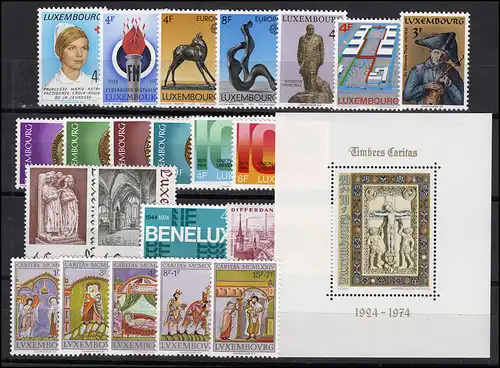 876-898 Luxemburg Jahrgang 1974 komplett, postfrisch