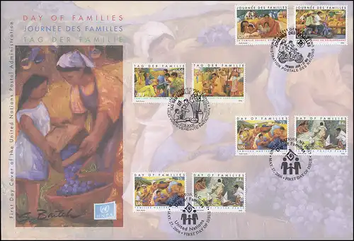 Journée internationale de la famille 27.5.2006 du Trio-FDC