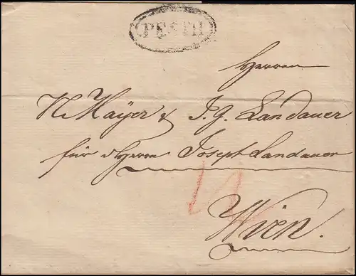 Hongrie Vorphilatelie Coque à lettres double-cercle PESTH de 1827 à Vienne