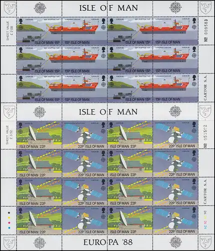 Isle of Man 367-370 Europa Tranport- und Kommunikationsmittel Kleinbogen-Satz **