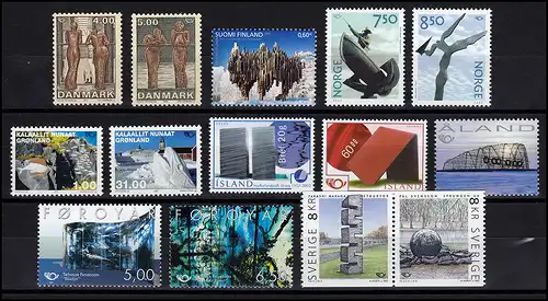 Scandinavie Dépenses communautaires Année 2002, 8 numéros, ** frais de port