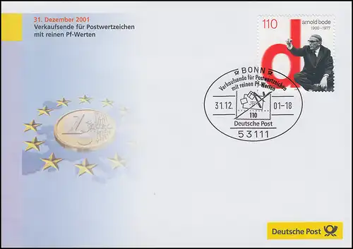 Introduction de l'euro: SSt Bonn 31.12.01 Fin de vente des marques de valeur pure Pf