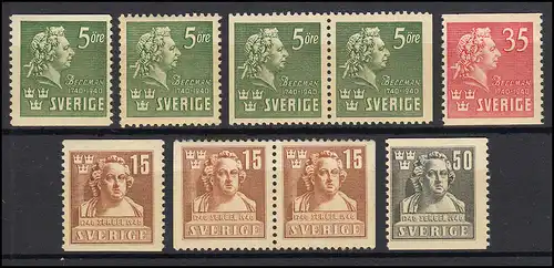 277-280 Schweden-Jahrgang 1940 komplett, postfrisch **