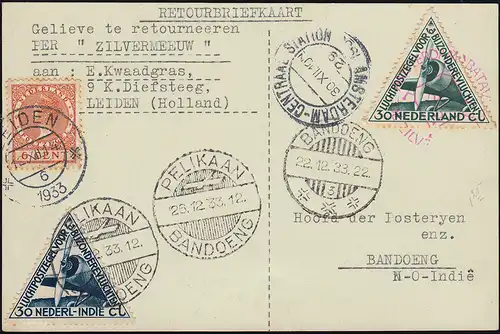 KLM-Flugpost Zilvermeeuw/Pelikaan Leiden-Bandoeng-Amsterdam 12.12.33
