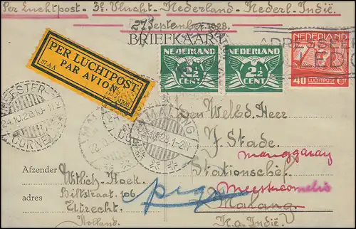 3. Vol d'essai NL vers l'Inde avec carte H-NAFC à partir de UTrecht 26.9.28 à Malang