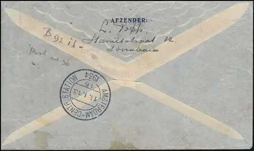 KLM-Rückflug Postjager Batavia 4.1.34 nach Amsterdam 11.1. ab Soerabaja 3.1.
