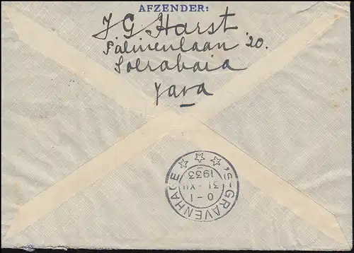 KLM-Aéroport PELIKAN-BANDOENG 27.12.33 Lettre de SOERABAJA 25.12. à La Haye