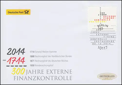 3106 Cotroll financier externe, Bijoux FDC Allemagne exclusivement