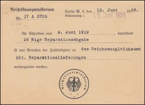 Frei durch Ablösung Reichsfinanzministerium Postkarte BERLIN 14.6.1929 