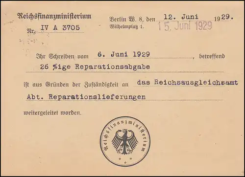 Libre par remplacement Ministère des Finances du Reich Carte postale BERLIN 14.6.1929