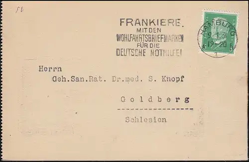 Carte postale publicitaire pour Ferronovin Chemische Fabrik Promoto HAMBURG 9.1.1931