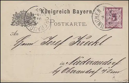 Carte postale numéro 5 Pfila sans DV: MÜNCHEN JU (?) 16.3.85 vers Niederaudorf