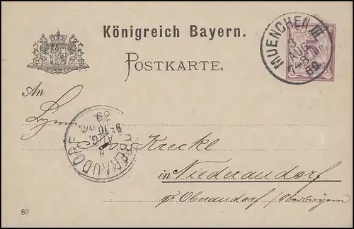 Bayern P 34/02, paragraphe 5 Pfila DV 89: MÜNCHEN III 3.8.98 vers Niederaudorf