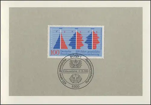 MinKa 21/1989 Assurance pension.