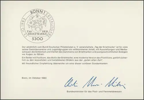 MinKa 21/1983 Jour du timbre