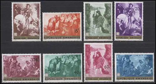 Ruanda / Rwandaise: Gemälde Paintings Caritas  Hilfe durch Christus, 8 Werte **