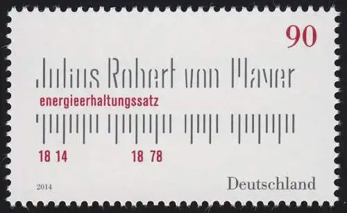 3110 Julius Robert von Mayer **