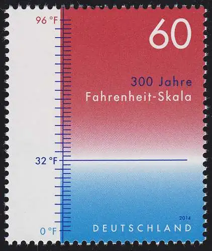 3109 Fahrenheit-Skala **