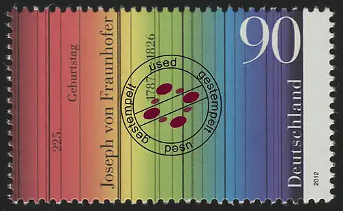 2907 Joseph von Fraunhofer O gestempelt