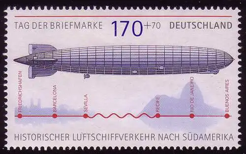 2589 Einzelmarke aus Block 69 Tag der Briefmarke - Zeppelin, postfrisch **
