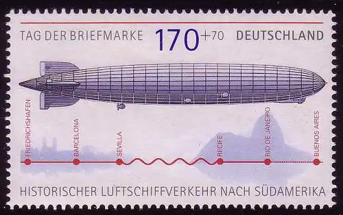 2589 Tag der Briefmarke Graf Zeppelin aus Block 69 **