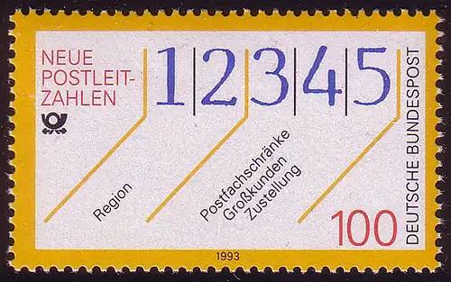 1659 Neue Postleitzahlen **