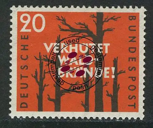 283 Prévention des incendies de forêt O. P.