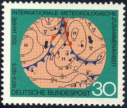 760 meteorologische Zusammenarbeit **