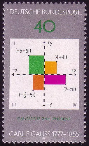928 Carl Friedrich Gauß, postfrisch **