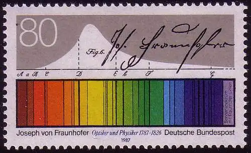 1313 Joseph von Fraunhofer **