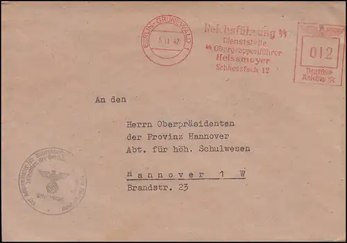 AFS Reichsführung SS Dienststelle Obergruppenführer Berlin-Grunewald 5.11.42