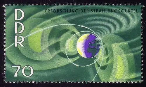 1083 Jahre der ruhigen Sonne aus Block 22 / 70 Pf, postfrisch **