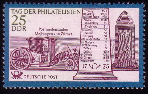 1704 Tag der Philatelisten 25 Pf **