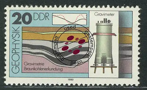 2557 Geophysik 20 Pf Gravimete O gestempelt