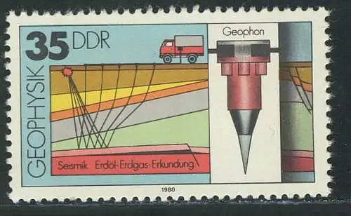 2559 Geophysik 35 Pf Seismik **