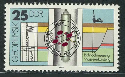 2558 Geophysik 25 Pf Bohrlochmessung O gestempelt