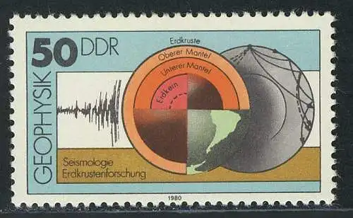 2560 Geophysik 50 Pf Seismologie **