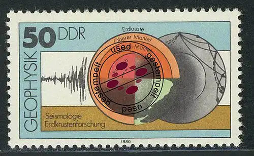 2560 Geophysik 50 Pf Seismologie O