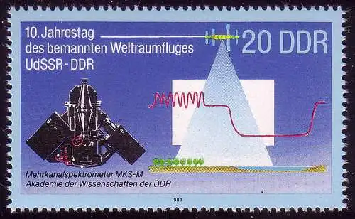 3191 Gemeinsamer Weltraumflug UdSSR-DDR 20 Pf II, postfrisch **