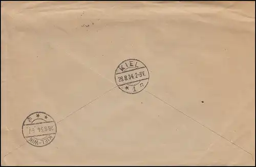 AFS Administration de la ville Hagen 27.8.34 Porte d'entrée des montagnes Sauerland, lettre R