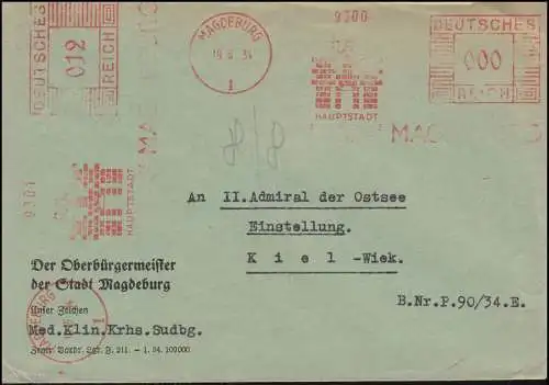 AFS Magdeburg capitale de la province de Saxe sur lettre de 000 et 012 à Kiel