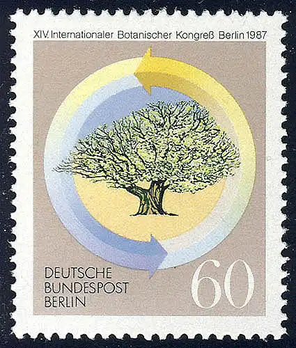 786 Botanischer Kongreß 1987 **
