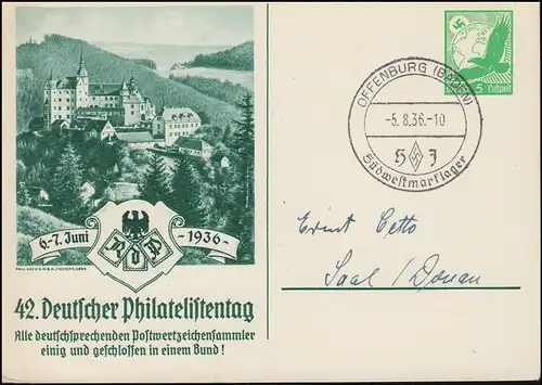PP 142 Philatelistentag 1936 mit SSt OFFENBURG (BADEN) Südwestmarklager 5.8.1936