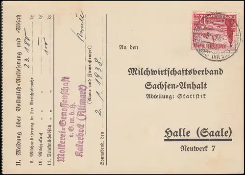 656 WHW Schiffe 12 Pf. EF auf Postkarte Molkerei-Genossenschaft KATERBECK 3.1.38