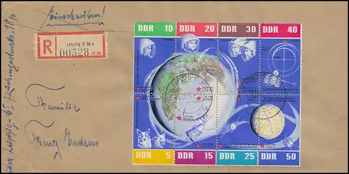 926-933 Weltraumflüge-ZD (Block ohne Rand) auf Briefstück LEIPZIG 29.12.1962