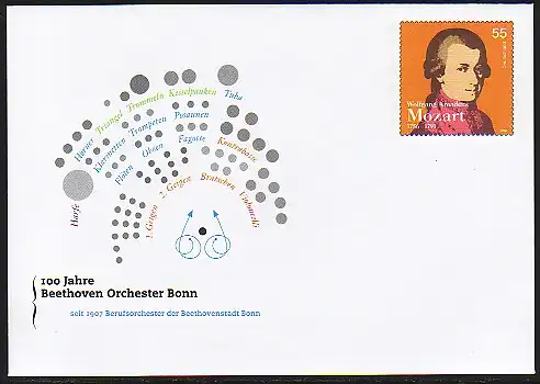 USo 138 100 Jahre Beethoven Orchester Bonn 2007, **