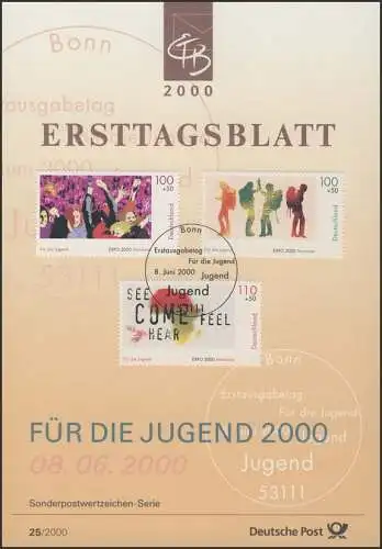 ETB 25+25a/2000 Jugend: EXPO, Afrika, Rucksacktourist