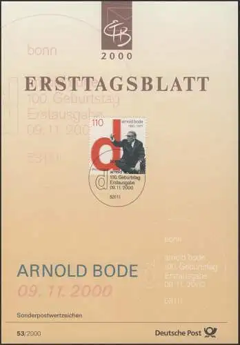 ETB 53/2000 Arnold Bode, Documenta